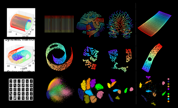 spacemap-results.png