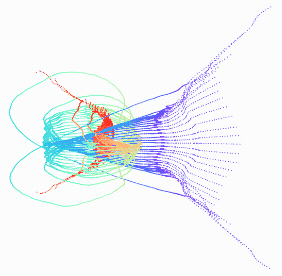 SpaceMAP optimization unrolling the Swiss Roll dataset.